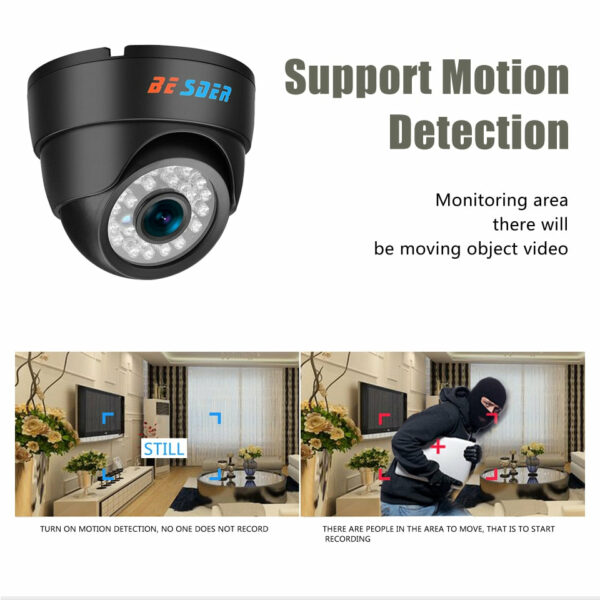 1080p Wide Angle Indoor Dome Camera - SpyTechStop